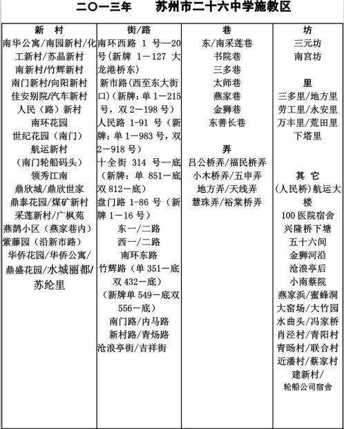 苏州市第二十六中学